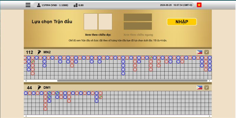 Điểm danh sảnh cược đá gà Loto188 đặc sắc